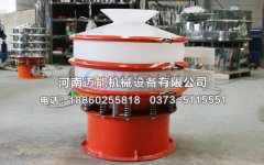 膠州市消毒水防腐蝕振動(dòng)篩已發(fā)貨，請(qǐng)尹經(jīng)理注意查收